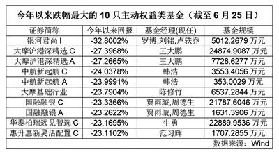 佛天亦 第4页