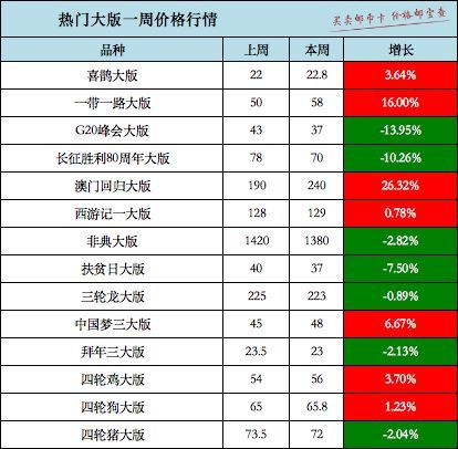 2024澳门开奖结果记录,行业解答解释落实_D版53.36