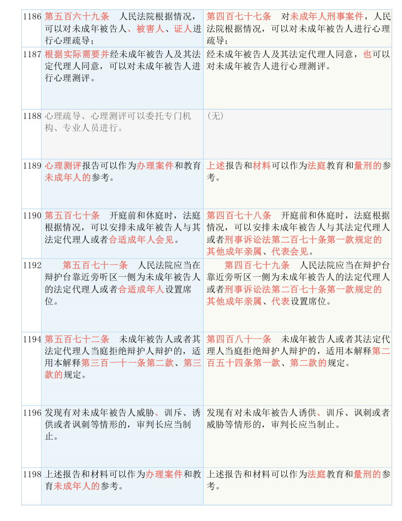 黄大仙三肖三码必中一期,行政解答解释落实_进阶款72.955