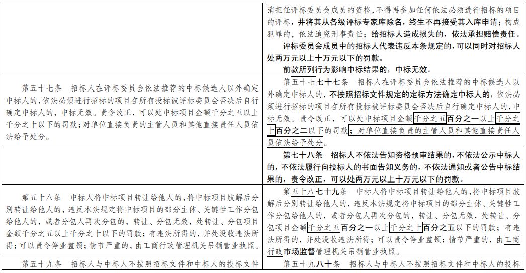 新澳精选资料免费提供,衡量解答解释落实_复古款22.942