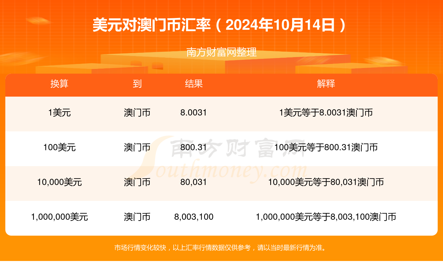 2024年澳门开奖结果,属性解答解释落实_Hybrid89.89