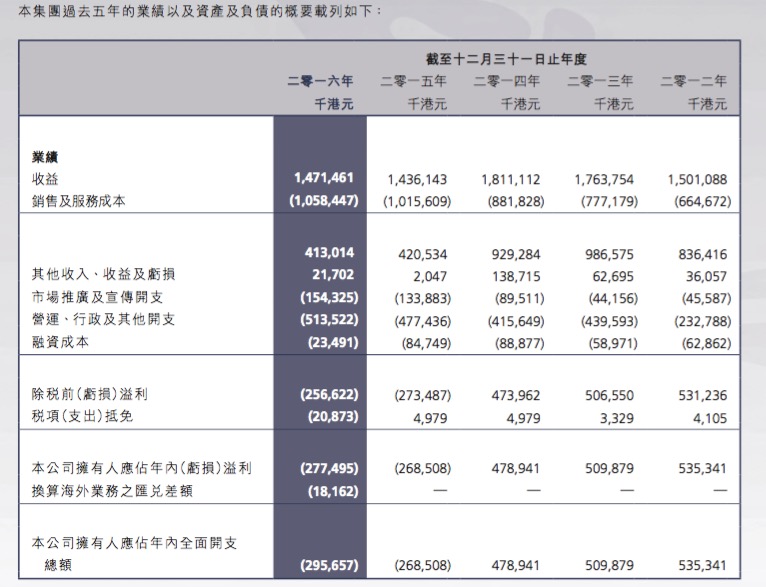 新澳门六开奖结果资料查询网站,实证解答解释落实_T77.518