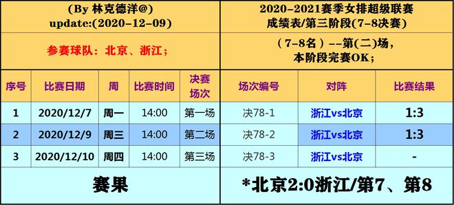 二四六香港资料期期准一,性状解答解释落实_运动版77.144