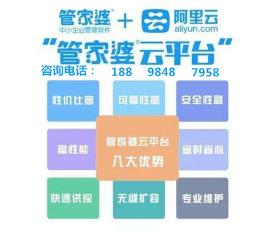 7777788888管家婆网凤凰,权威解答解释落实_DP44.903