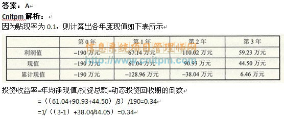 今天香港出什么,分析解答解释落实_尊贵款10.466