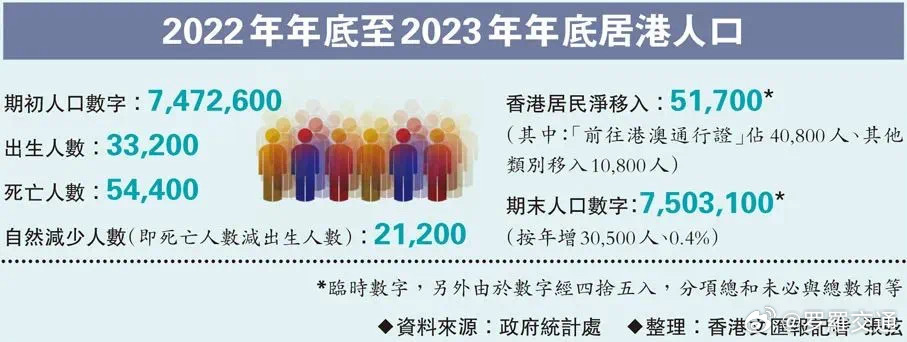 2024年香港历史记录,迅速解答解释落实_超值版20.929