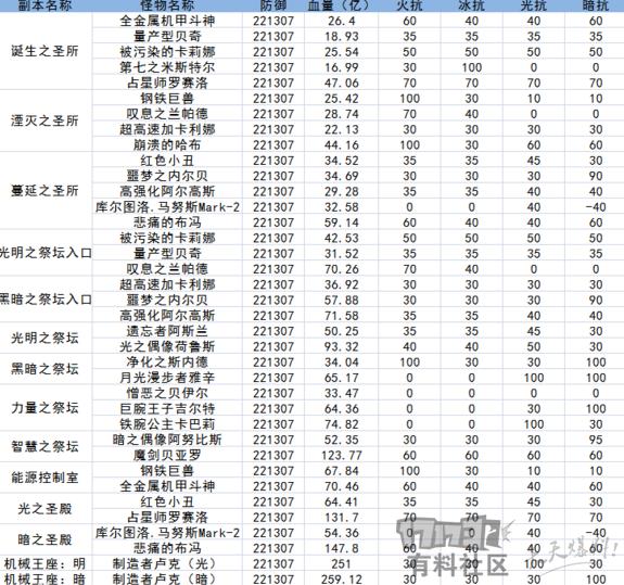 626969正版特马凤凰网,属性解答解释落实_潮流版68.288