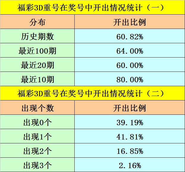 7777788888王中王开奖十记录网一,实践解答解释落实_进阶版94.571