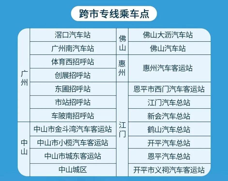 澳门一码一肖一待一中广东,性质解答解释落实_理财版68.632