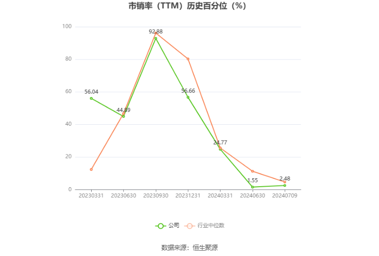 新澳2024年最新版资料,量度解答解释落实_FHD版79.437