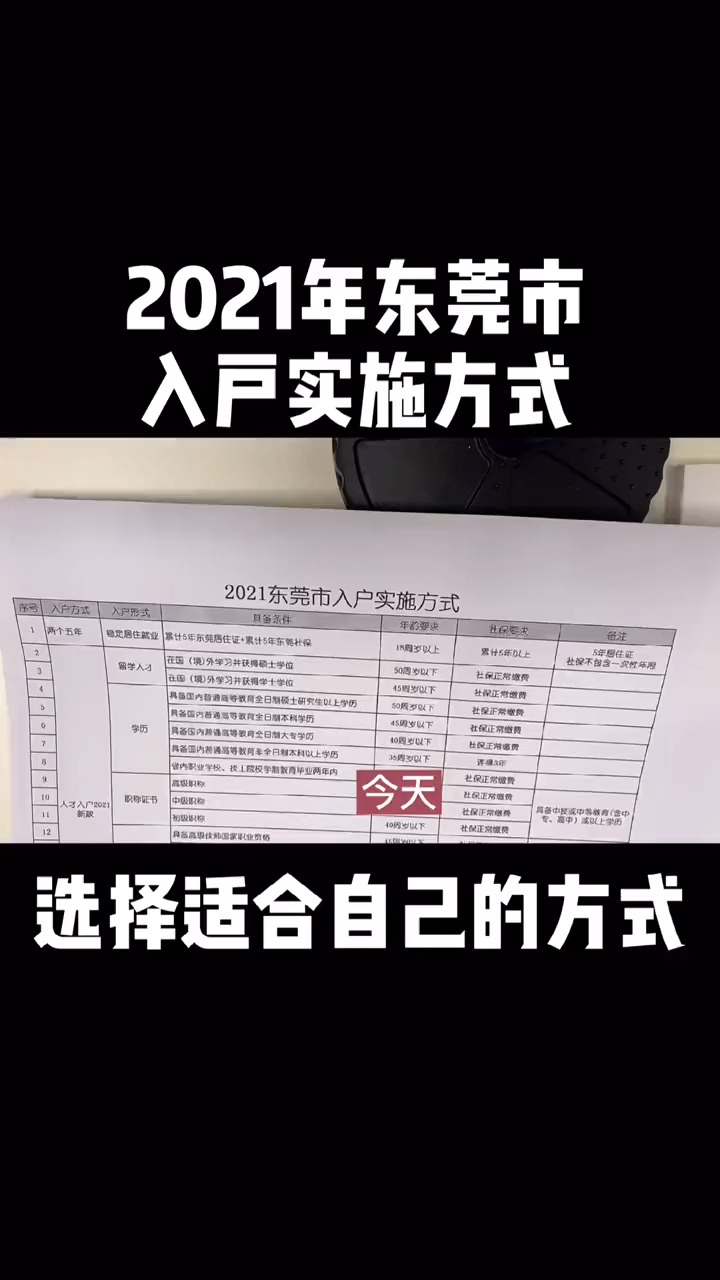 新澳门六开最新资料查询,全方解答解释落实_3K15.702