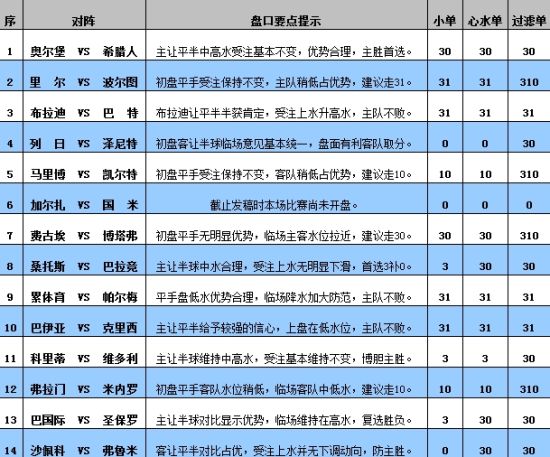 2024澳门资料免费大全,资深解答解释落实_Mixed26.791