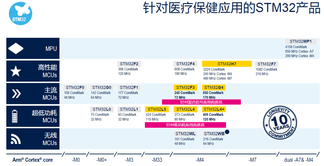 2O24澳彩管家婆资料传真,迅速解答解释落实_MR64.864