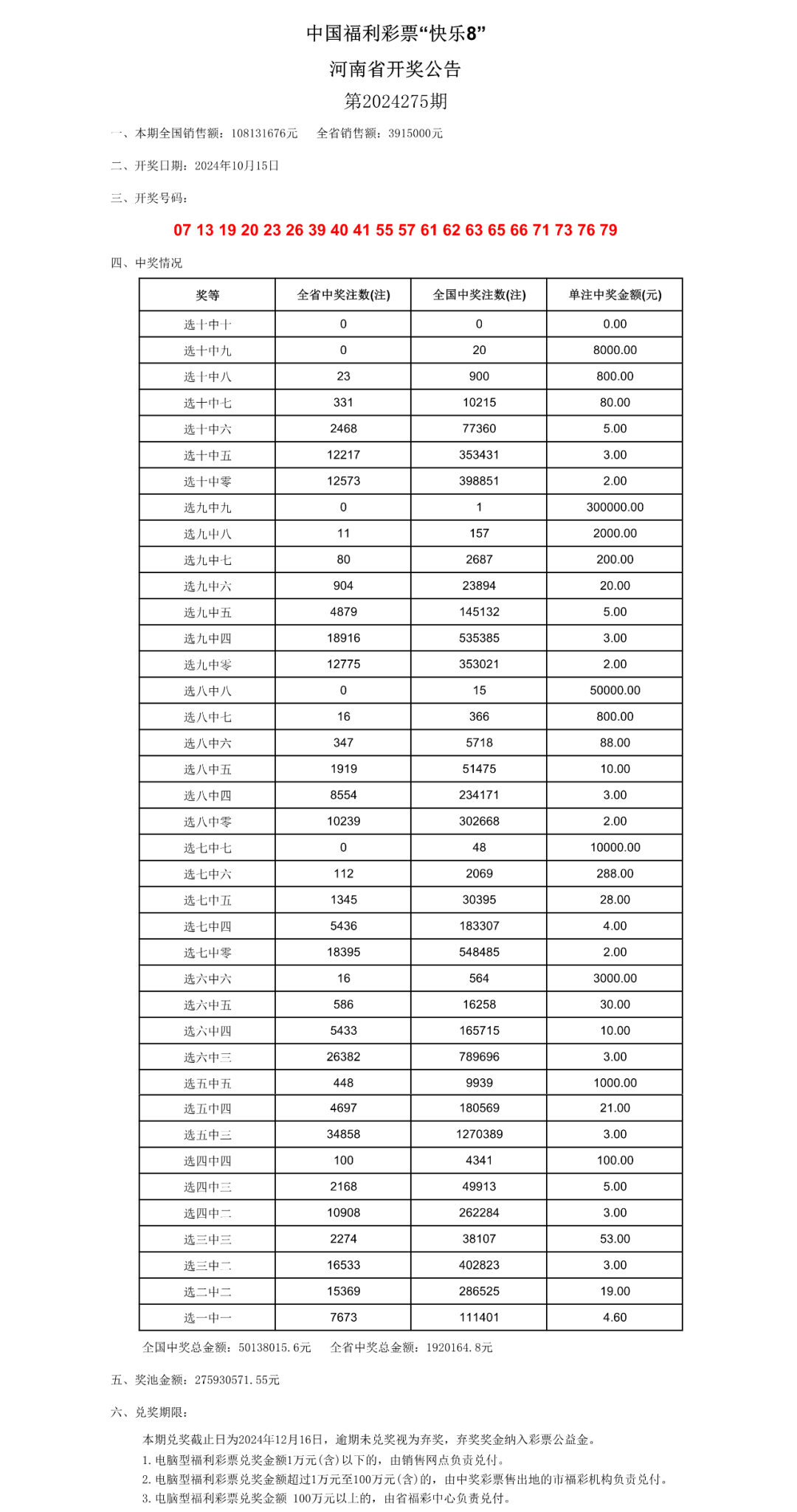 今晚澳门开奖结果开奖记录表65,综合解答解释落实_Lite23.338