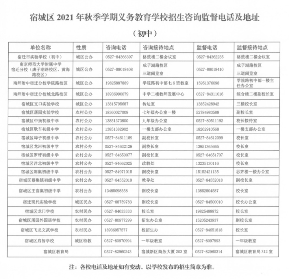 新澳门六开奖号码今晚开奖结果查询表,衡量解答解释落实_XT17.444