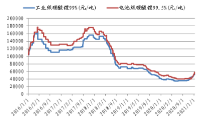 今晚澳门特马开什么,深层解答解释落实_Plus48.859