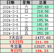 澳门管家婆-肖一码,精密解答解释落实_BT4.723