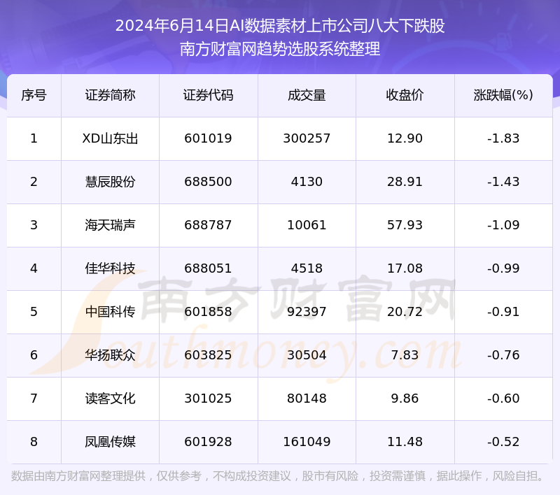 2024年全年资料大全,全局解答解释落实_5DM36.577