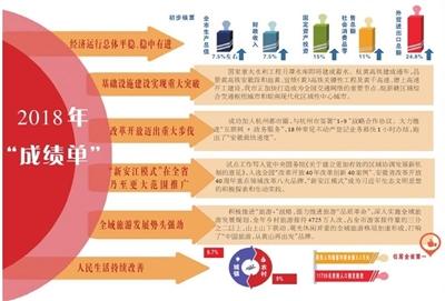 最准一码一肖100%精准,归纳解答解释落实_网红版83.138