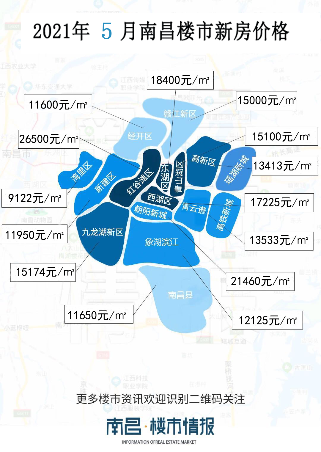 南昌房价调控最新动态，政策走向与市场趋势深度解析