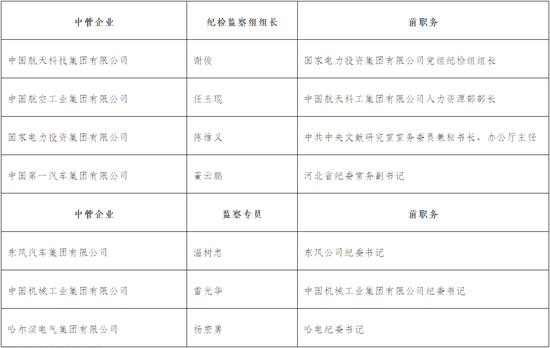 中石油吴宏最新消息全面解读与分析