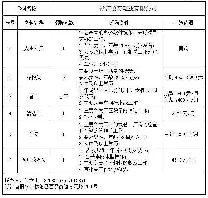 嘉珑 第3页