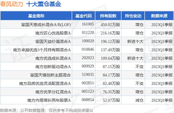 最新66ybyb地址揭秘，探索前沿与未来展望