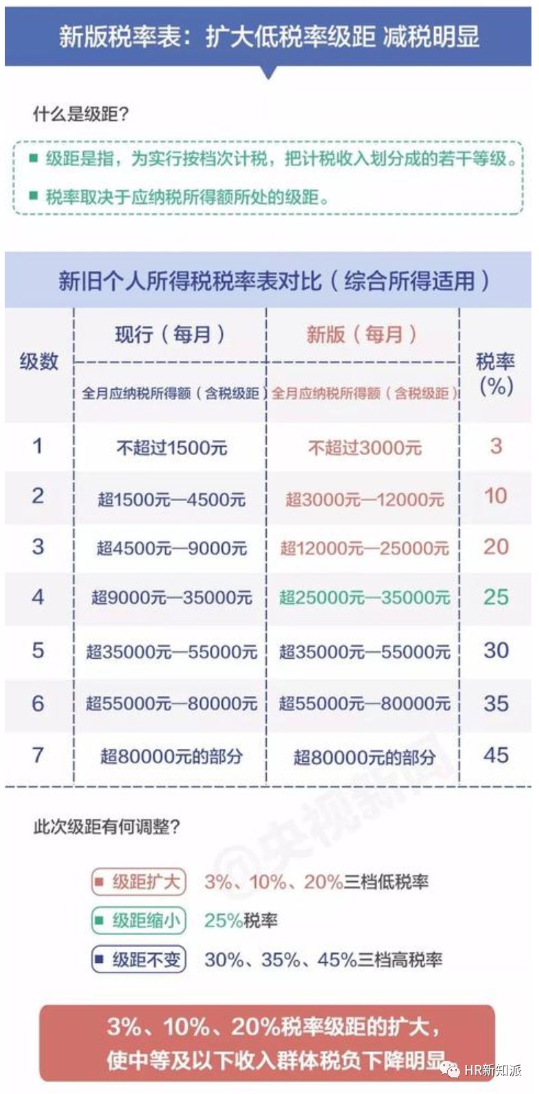 澳门今晚开码公开澳,现时解答解释落实_eShop87.458