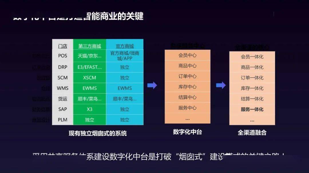 2024三肖三码凤凰网,归纳解答解释落实_网页版6.05