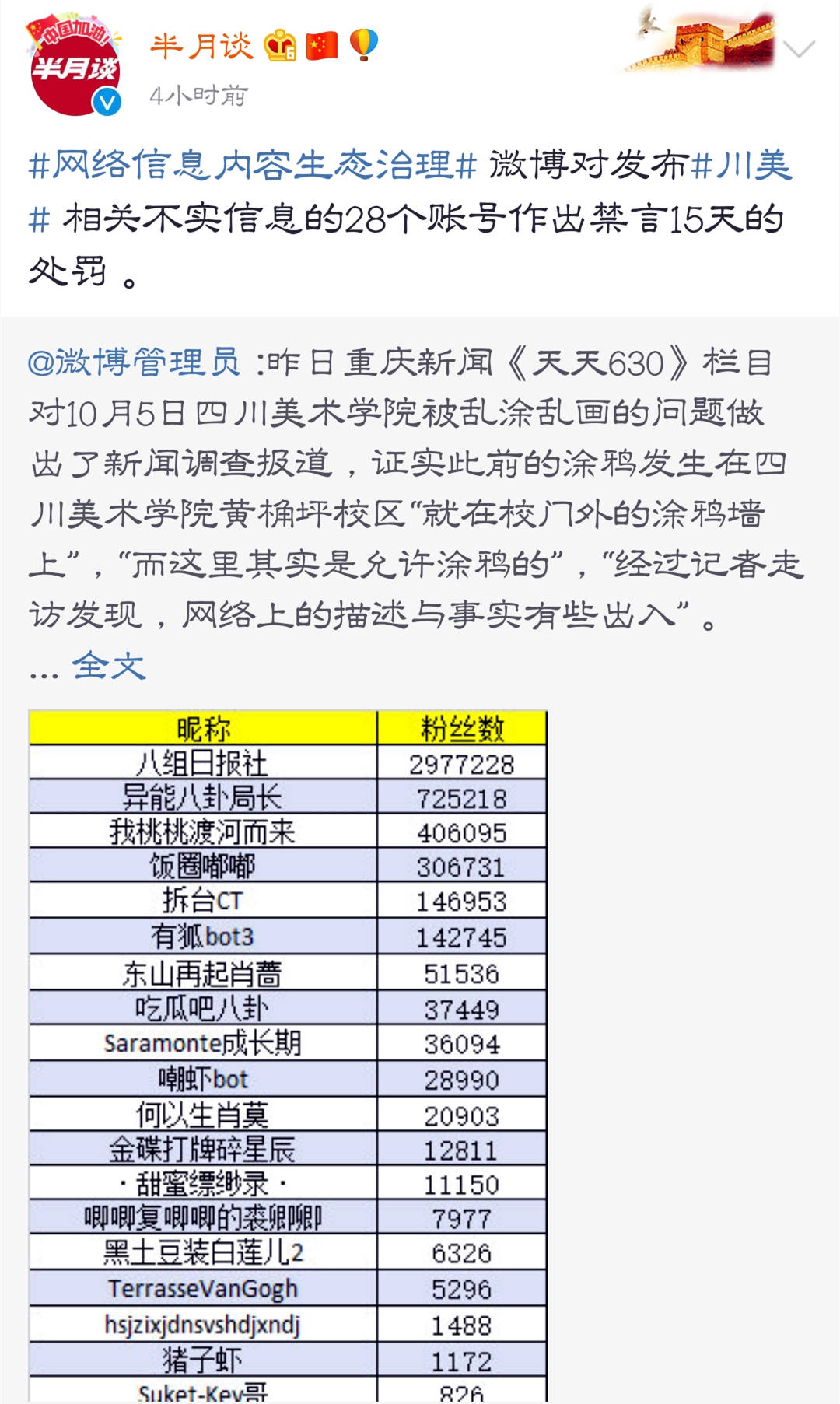 今晚必中三肖三码资料l,传统解答解释落实_粉丝款61.395