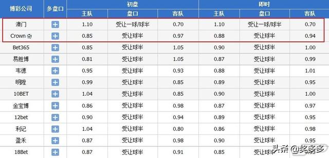 厉如柏 第3页