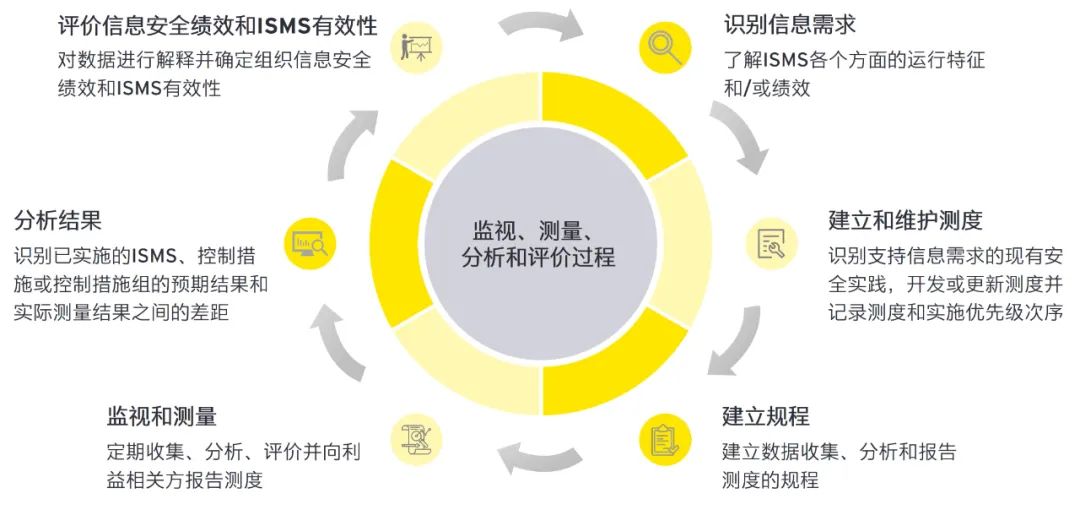 2024年香港今期资料,归纳解答解释落实_探索版38.258