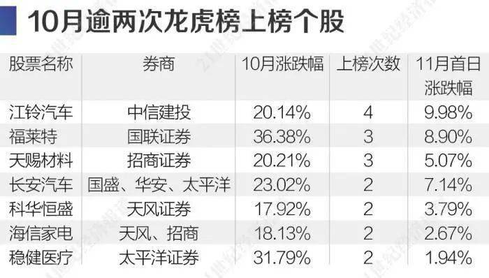 最准一码一肖100%精准老钱庄揭秘,行业解答解释落实_专业版6.238