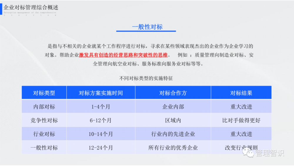 2022一码一肖100%准确285,有效解答解释落实_set67.407