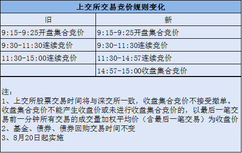 2024年今晚澳门,效率解答解释落实_战略版97.655