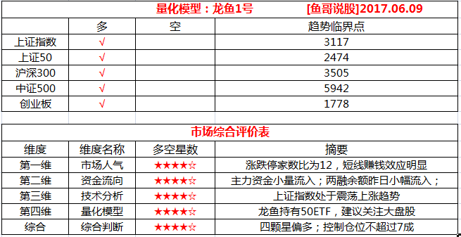 2024年全年综合资料,量化解答解释落实_set58.275