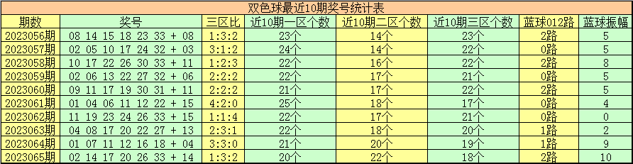 2024年澳门特马资料,数量解答解释落实_Executive22.488