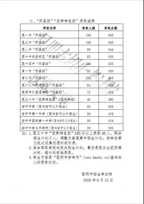 二组三中三永不改料免费公开,精确解答解释落实_尊贵款92.572