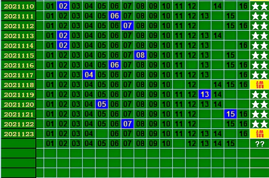 小鱼儿30码期期更新图,最新解答解释落实_标配版58.72