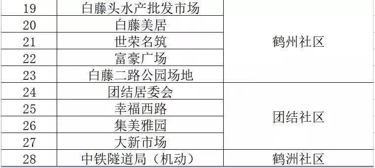 新澳门一码中精准一码免费中特,定量解答解释落实_KP74.555