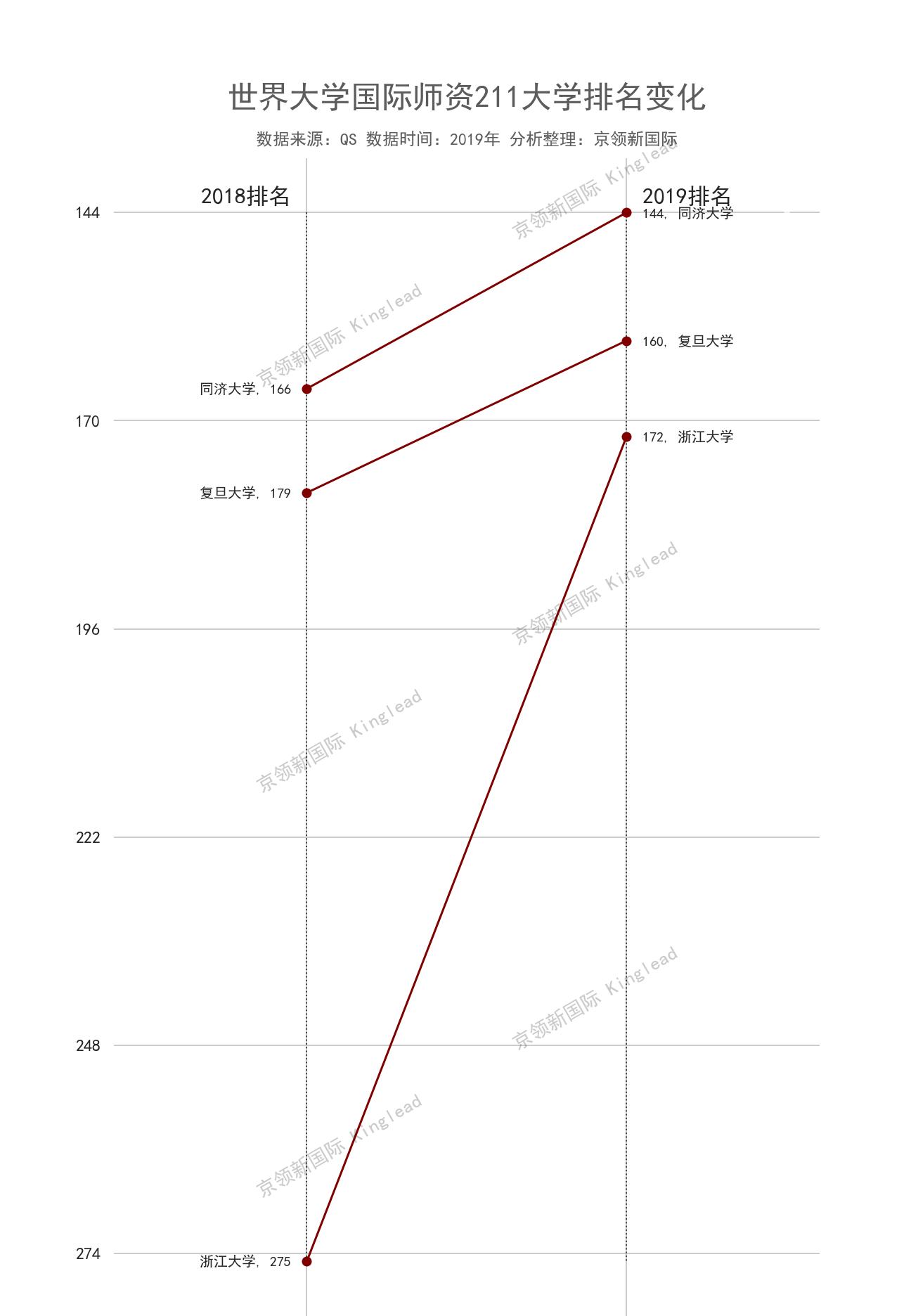 香港三期必出一期资料,最新解答解释落实_至尊版93.144