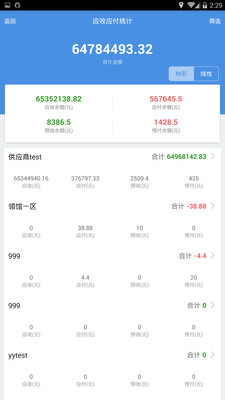 7777788888精准管家婆,效率解答解释落实_3K82.32