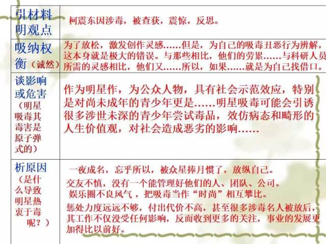 123696六下资料2021年金牛,高效解答解释落实_Elite31.334