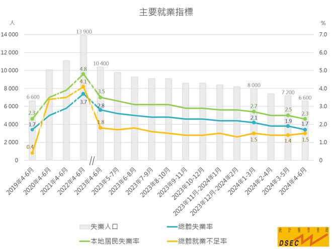 2024年澳门资料网易,详实解答解释落实_P版9.515