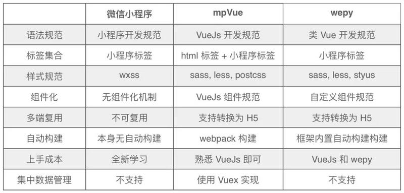 澳门今晚开什么码,全部解答解释落实_开发版22.428