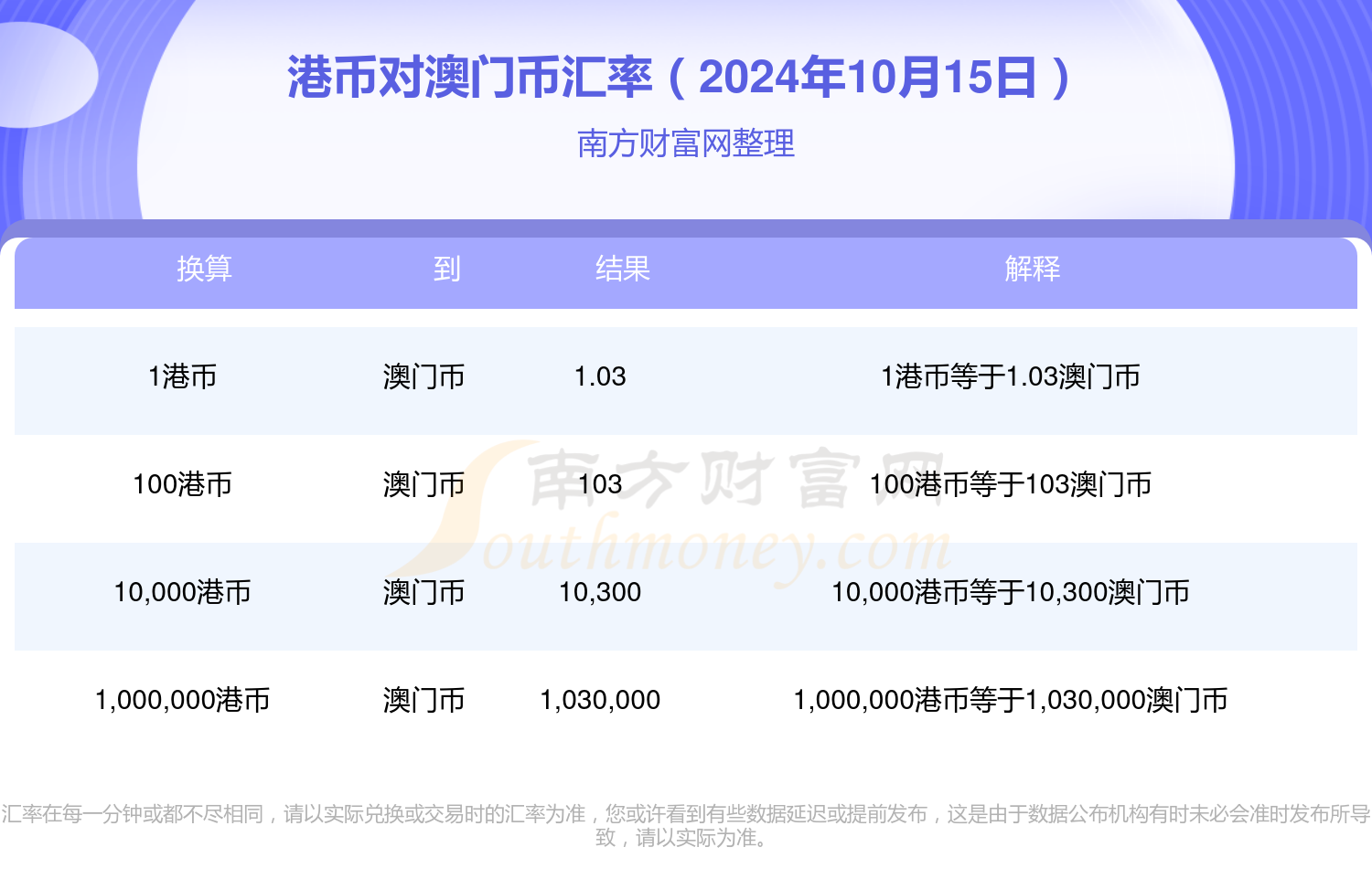 2024年澳门开奖结果记录,行业解答解释落实_Holo11.131