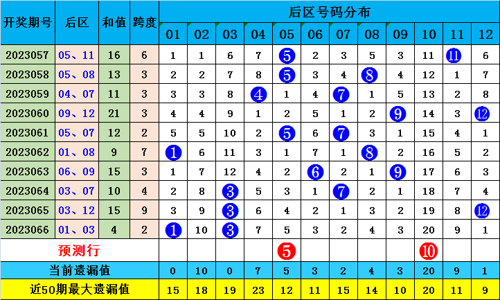 厚清妙 第4页