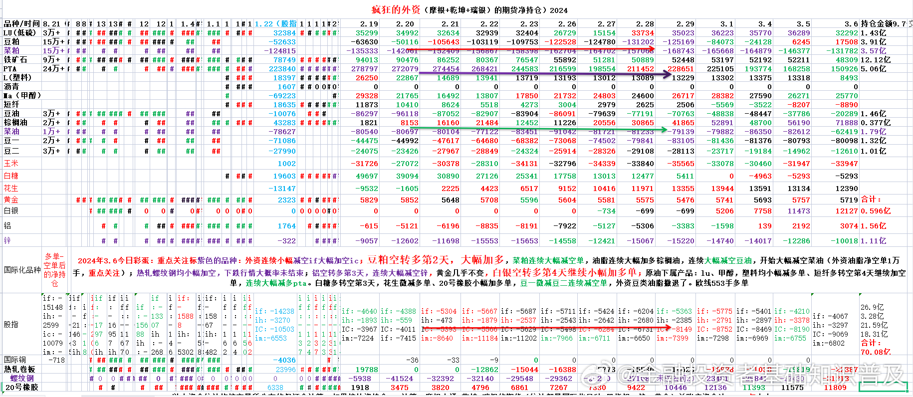 2024澳门六开彩天天开奖结果生肖卡,深层解答解释落实_M版21.553