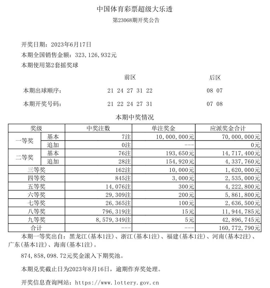 澳门六开奖最新开奖结果,结构解答解释落实_BT72.968