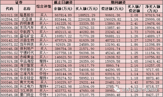 俎天蓉 第3页